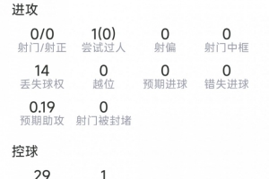 浙江vs大连英博直播_中超浙江vs大连英博直播_浙江vs大连英博直播全场录像