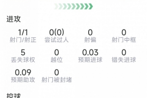 武汉三镇vs重庆铜梁龙直播_武汉三镇vs重庆铜梁龙中超直播_武汉三镇vs重庆铜梁龙比赛直播