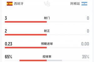 青岛海牛vs天津津门虎直播_青岛海牛vs天津津门虎比赛直播_中超青岛海牛vs天津津门虎在线观看无插件