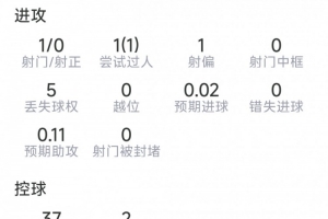 韩k联直播_韩k联免费高清直播_韩k联视频直播无插件