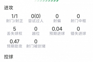 辽宁铁人vs青岛西海岸直播_辽宁铁人vs青岛西海岸中超直播_辽宁铁人vs青岛西海岸视频直播