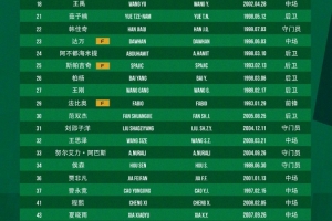 成都蓉城vs北京国安直播_成都蓉城vs北京国安免费在线直播_成都蓉城vs北京国安超清在线直播