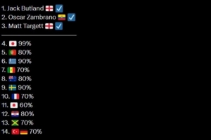 浙江vs大连英博直播_浙江vs大连英博免费观看直播在线_浙江vs大连英博在线直播