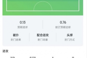 中超直播_中超联赛直播高清观看_中超直播无插件免费直播