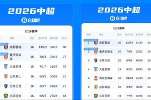 劲球直播-足球赛事直播-篮球赛事直播-NBA|CBA|英超直播