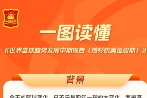 大连英博vs辽宁铁人直播_大连英博vs辽宁铁人免费高清直播_大连英博vs辽宁铁人精彩集锦回放