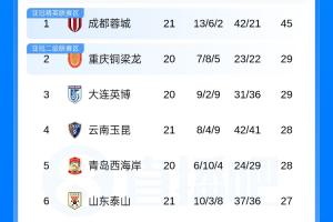 蜘蛛直播-免费无插件直播在线观看_蜘蛛直播nba免费高清现场直播