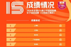 北京国安vs深圳新鹏城直播_北京国安vs深圳新鹏城在线直播_北京国安vs深圳新鹏城现场直播
