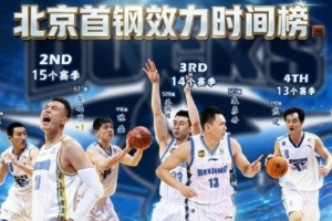 上海海港vs大连英博直播_上海海港vs大连英博免费高清直播_上海海港vs大连英博免费在线直播