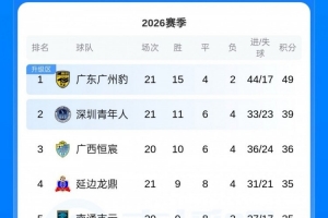 韩K联直播_韩k联联赛直播免费观看_韩职联直播免费高清观看