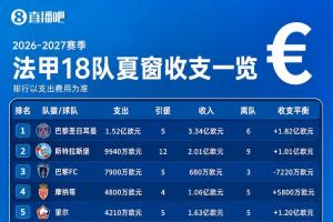 河南vs成都蓉城直播_河南vs成都蓉城免费高清直播_河南vs成都蓉城高清比赛直播