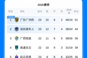 球帝直播_球帝免费高清直播观看_球帝直播无插件
