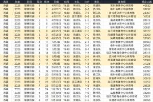 蜘蛛直播_蜘蛛直播足球在线观看_蜘蛛直播NBA高清直播
