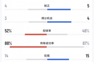 中超直播_中超联赛直播高清观看_中超直播无插件免费直播