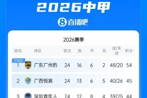 蜘蛛直播-专业体育直播_五大联赛_NBA直播_足球直播