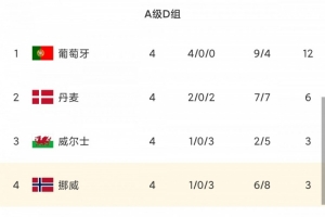 蜘蛛直播_蜘蛛直播足球在线观看_蜘蛛直播NBA高清直播