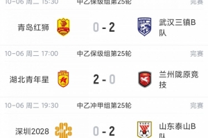 青岛西海岸vs大连英博直播_中超青岛西海岸vs大连英博在线观看无插件_青岛西海岸vs大连英博高清比赛直播