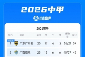 河南vs天津津门虎直播_河南vs天津津门虎免费观看直播在线_河南vs天津津门虎高清比赛直播