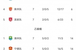 山东泰山vs浙江直播_中超山东泰山vs浙江在线观看_中超山东泰山vs浙江在线观看无插件