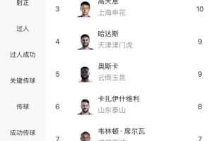 蜘蛛直播_蜘蛛直播足球在线观看_蜘蛛直播NBA高清直播