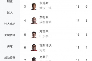 青岛海牛vs辽宁铁人直播_青岛海牛vs辽宁铁人免费在线直播_青岛海牛vs辽宁铁人在线直播