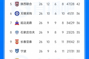 劲球直播-足球赛事直播-篮球赛事直播-NBA|CBA|英超直播