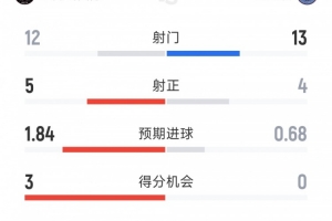 北京国安vs青岛西海岸直播_北京国安vs青岛西海岸高清无插件_北京国安vs青岛西海岸比赛回放