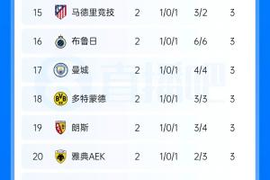 中超直播_中超联赛直播免费观看_中超直播无插件高清直播