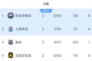 蜘蛛直播-免费无插件直播在线观看_蜘蛛直播nba免费高清现场直播