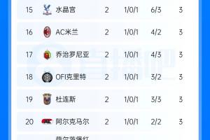 重庆铜梁龙vs青岛海牛直播_重庆铜梁龙vs青岛海牛赛事直播_重庆铜梁龙vs青岛海牛视频直播