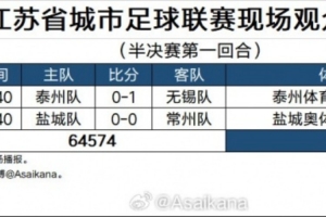 蜘蛛直播-蜘蛛直播nba高清无插件_蜘蛛直播nba免费高清现场转播