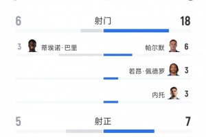 辽宁铁人vs浙江直播_中超辽宁铁人vs浙江直播_辽宁铁人vs浙江赛事直播