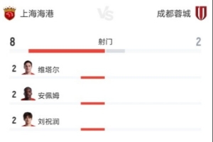 蜘蛛直播-专业体育直播_五大联赛_NBA直播_足球直播