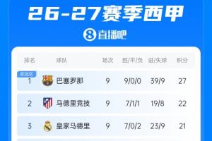 成都蓉城vs大连英博直播_成都蓉城vs大连英博高清无插件_成都蓉城vs大连英博直播全场录像