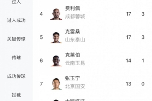 重庆铜梁龙vs青岛海牛直播_重庆铜梁龙vs青岛海牛免费高清直播_中超重庆铜梁龙vs青岛海牛在线观看无插件