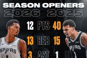 蜘蛛直播-免费无插件直播在线观看_蜘蛛直播nba免费高清现场直播